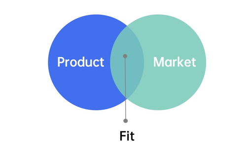 策劃人必備的42個(gè)營(yíng)銷模型，有思路才能反套路