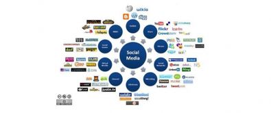 曼朗觀察 后互聯網時代，互聯網內容營銷將如何迎來新暖陽？